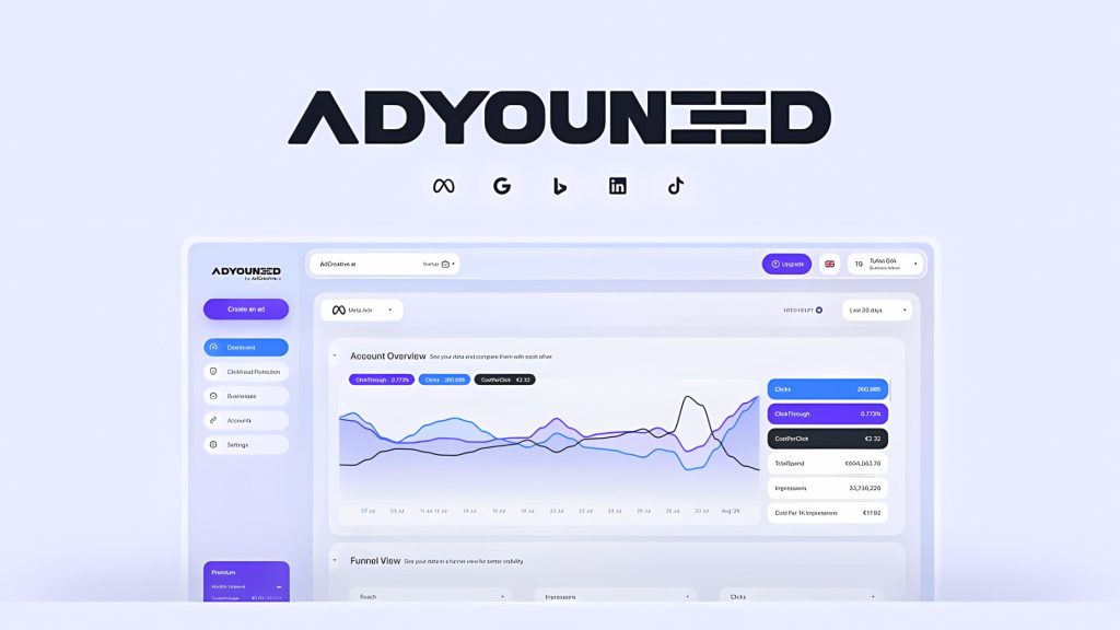 ADYOUNEED: Comprehensive Review