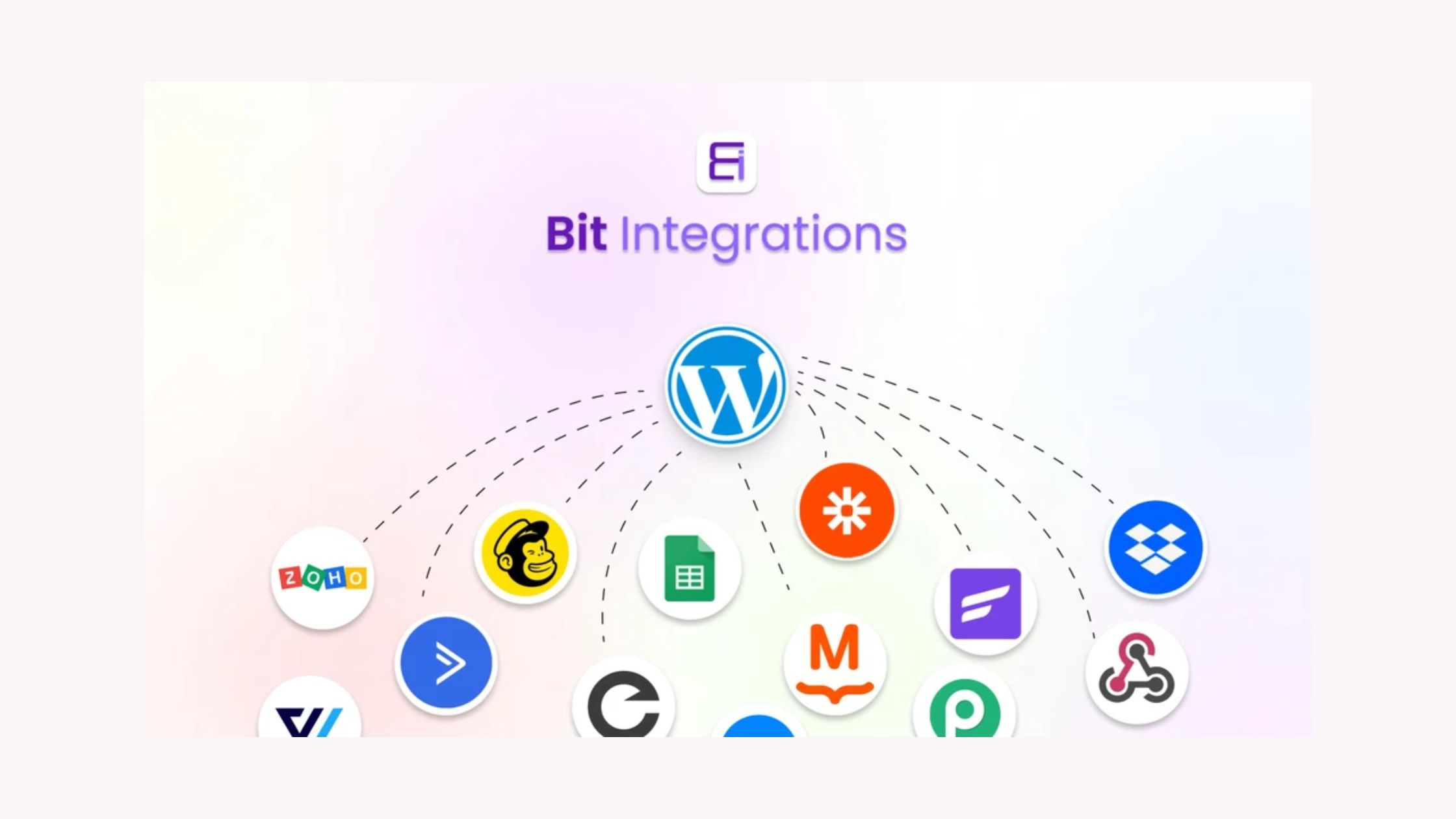 Bit Integrations Review: The Ultimate WordPress Automation Tool