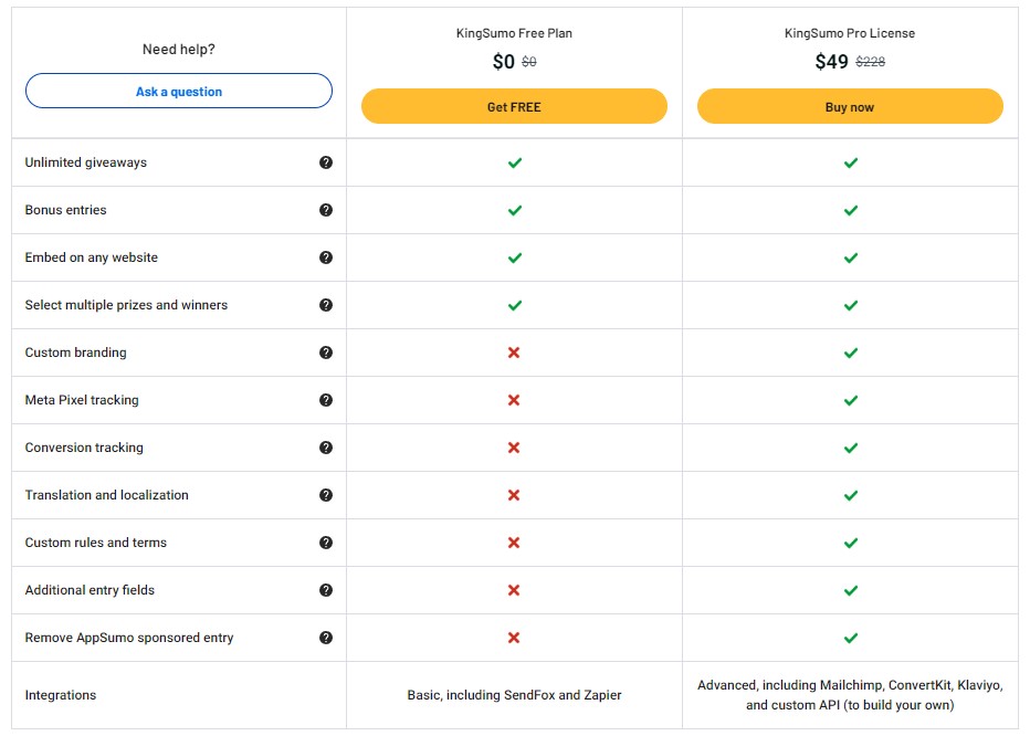 kingsumo pricing