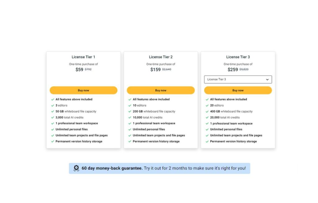 Pricing Plans of Pixso