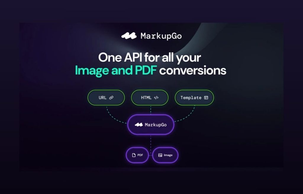 MarkupGo: Your Essential Tool for Website Annotation and Feedback