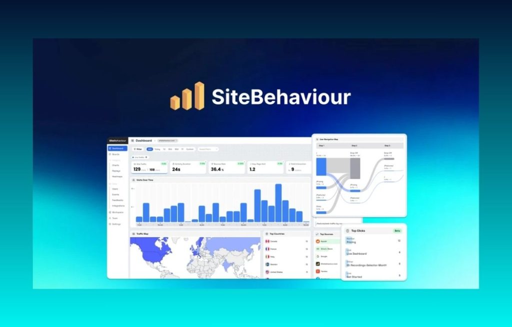 SiteBehaviour: Comprehensive Review and Guide