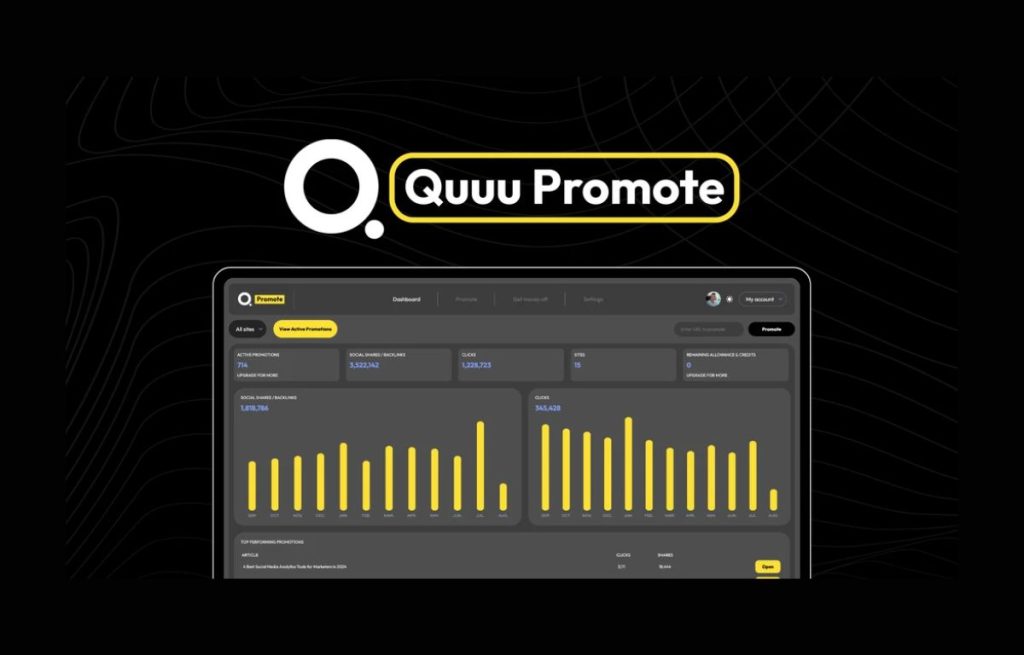 Quuu Promote: Expand Your Social Reach with Real Engagement