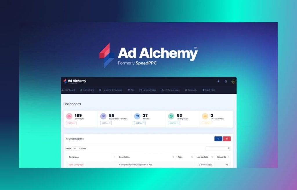 Ad Alchemy: A Comprehensive Guide to Maximizing Your Google Ads ROI