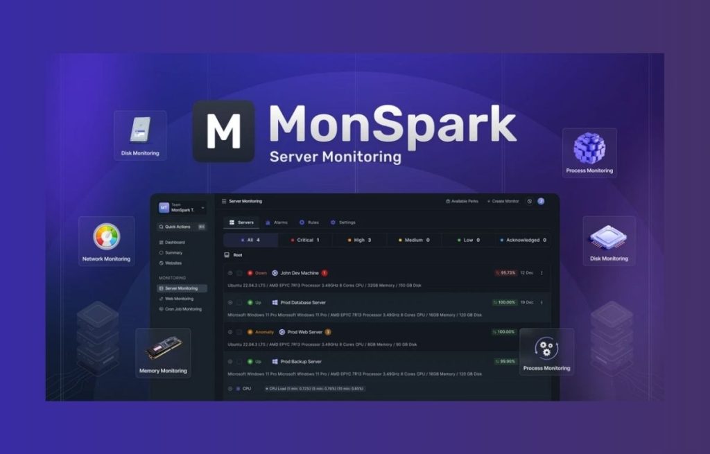 MonSpark Server Monitoring: A Comprehensive Guide to Optimizing Your Server Performance